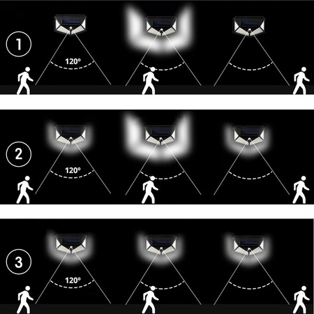Lampa solarna czujnik ruchu zmierzchu SUPER JASNA